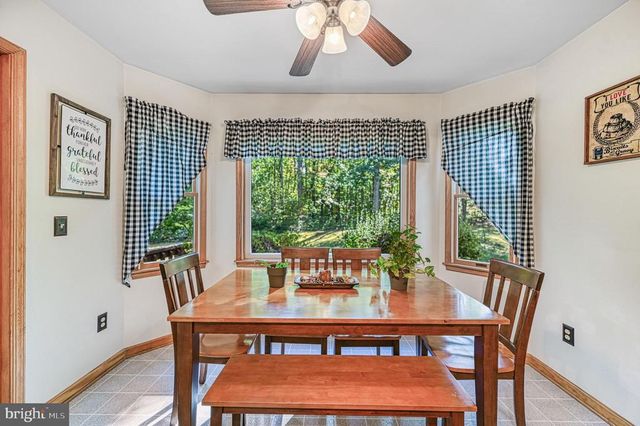 1270 KENNON RD, Mineral, VA 23117