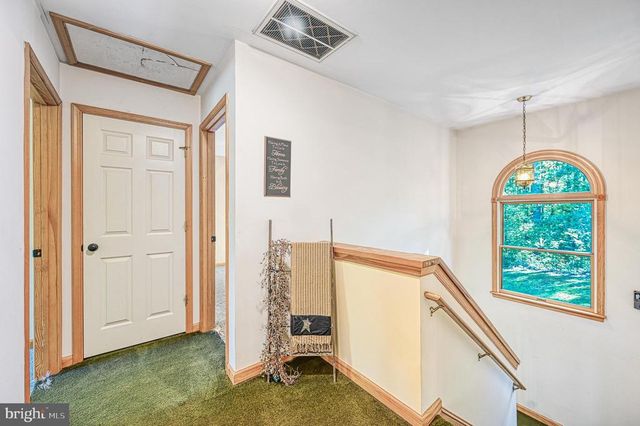 1270 KENNON RD, Mineral, VA 23117