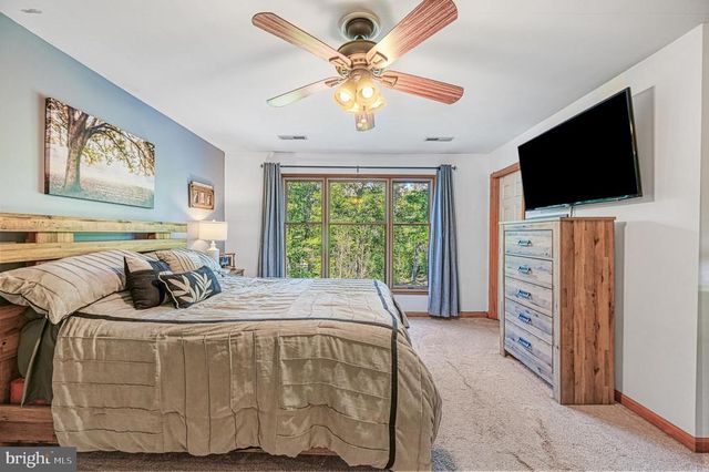 1270 KENNON RD, Mineral, VA 23117