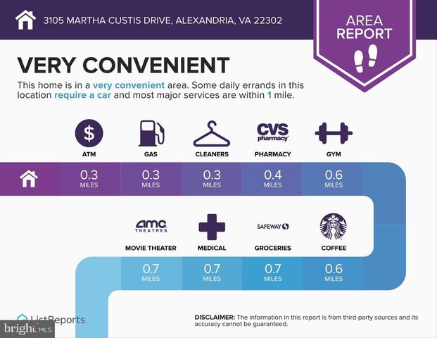 3105 MARTHA CUSTIS DR, Alexandria, VA 22302