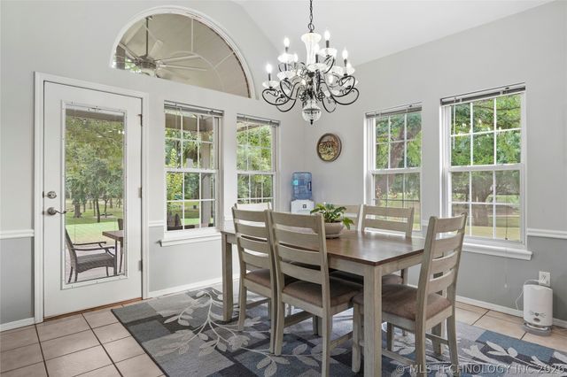 3108 W Norman Circle, Broken Arrow, OK 74012