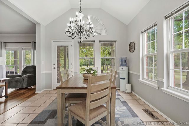 3108 W Norman Circle, Broken Arrow, OK 74012