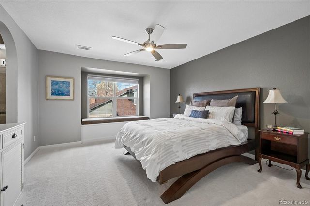 5221 S Greens Circle, Littleton, CO 80123