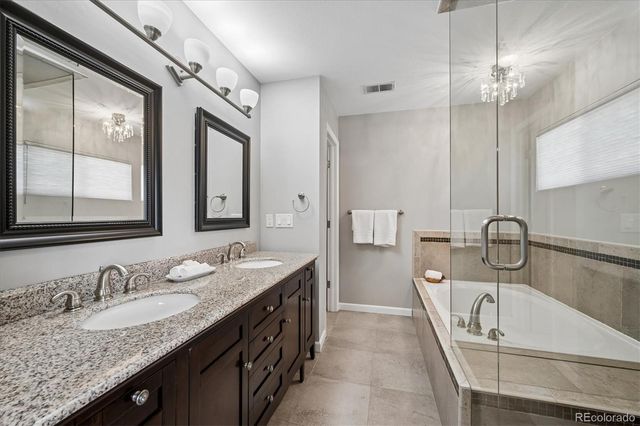 5221 S Greens Circle, Littleton, CO 80123