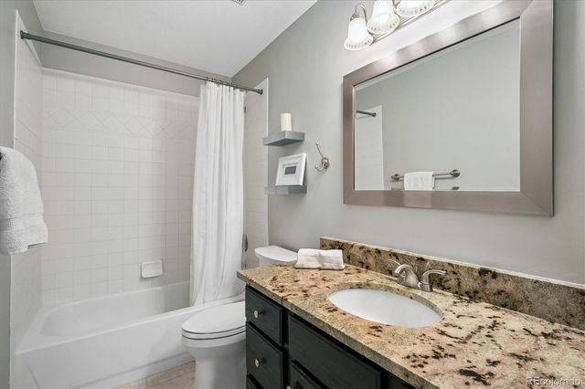 5221 S Greens Circle, Littleton, CO 80123