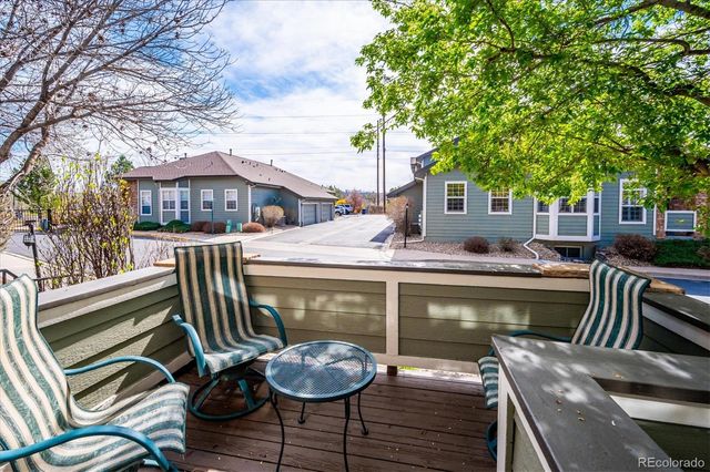 5221 S Greens Circle, Littleton, CO 80123