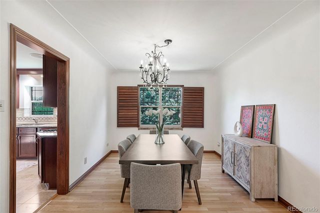 1090 Bonnie Brae Boulevard, Denver, CO 80209