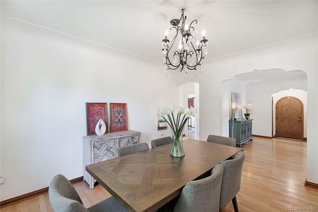 1090 Bonnie Brae Boulevard, Denver, CO 80209