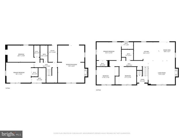 719 S MARLYN AVE, Baltimore, MD 21221