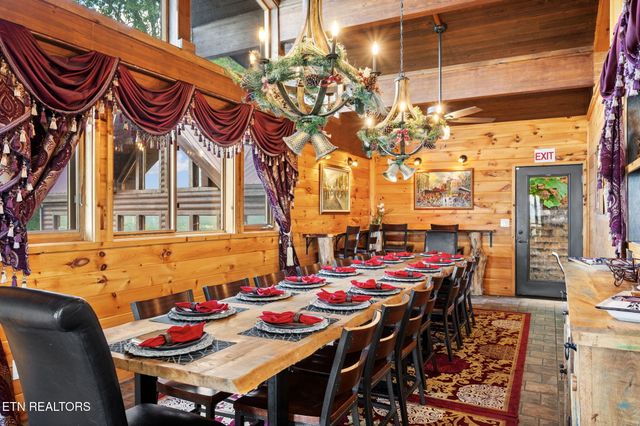 4195 High Ridge Way, Sevierville, TN 37862