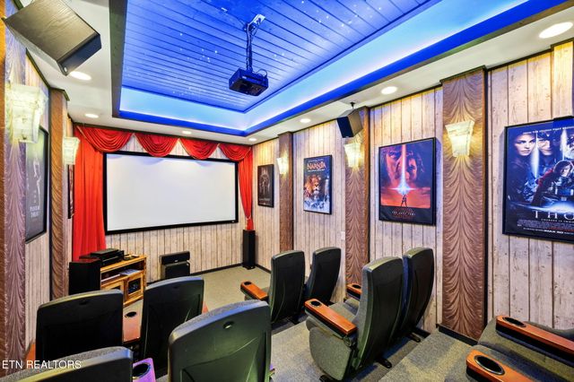 4195 High Ridge Way, Sevierville, TN 37862