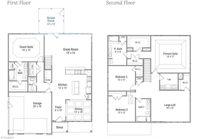 3706 Straw Hat Road, Greensboro, NC 27410