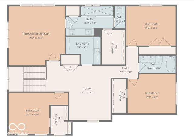 1296 Wood Thrush Court, Greenwood, IN 46143