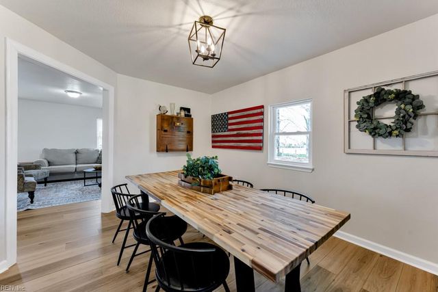 5725 Fitztown RD, Virginia Beach, VA 23457