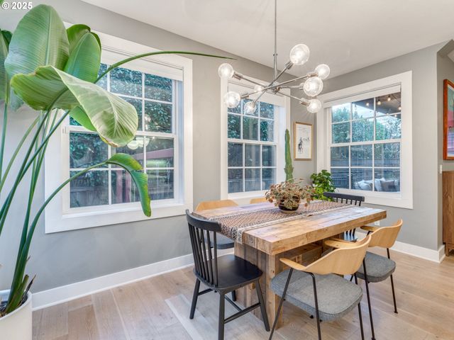 2416 Ne REGENTS Dr, Portland, OR 97212