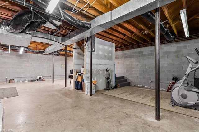 2244 N Asheboro School Road, Asheboro, NC 27203