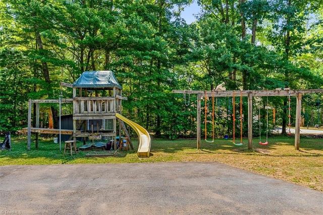 2244 N Asheboro School Road, Asheboro, NC 27203