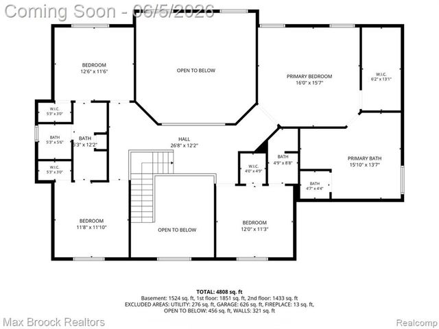 1942 Nottingham Drive, Rochester Hills, MI 48307