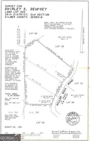 0 Old Miller Rock, Ellijay, GA 30540