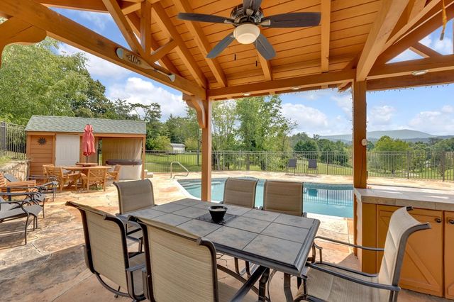 2803 Mary Ridge Farm Road, Sevierville, TN 37862