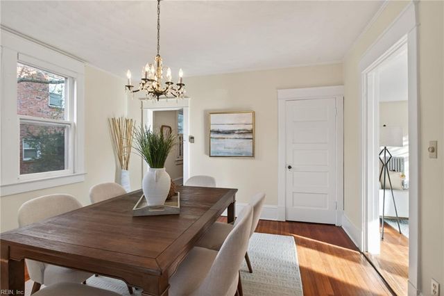 5416 Powhatan AVE, Norfolk, VA 23508