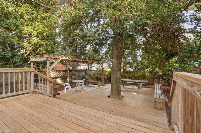 5416 Powhatan AVE, Norfolk, VA 23508