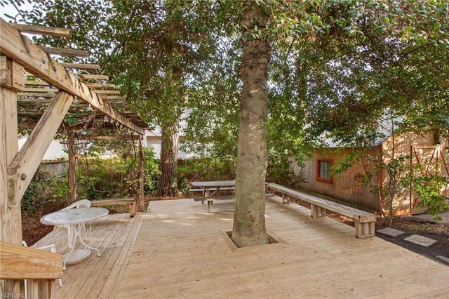 5416 Powhatan AVE, Norfolk, VA 23508