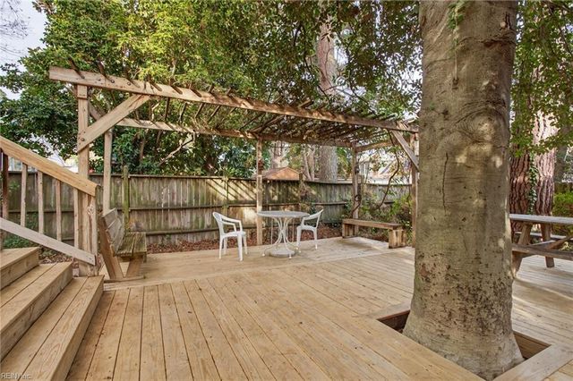 5416 Powhatan AVE, Norfolk, VA 23508