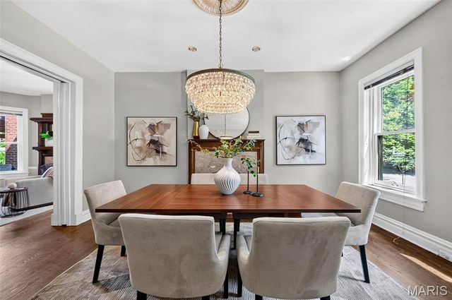3671 Humphrey Street, St Louis, MO 63116
