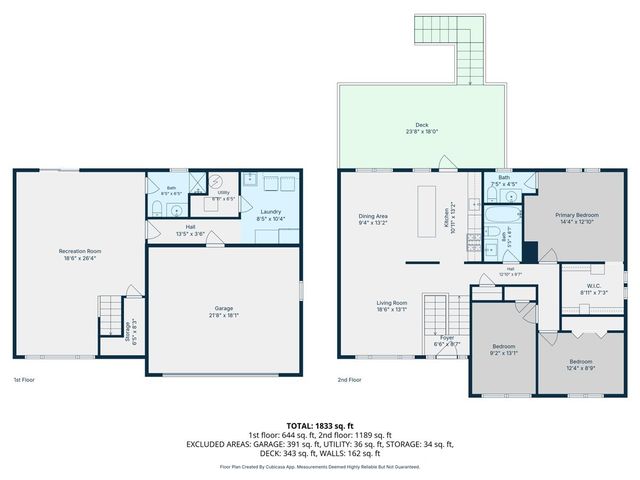 15954 Ozark Avenue, Tinley Park, IL 60477