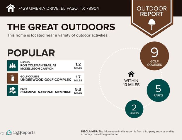 7429 UMBRIA Drive, El Paso, TX 79904