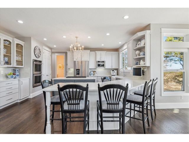 5632 S Nome St, Englewood, CO 80111