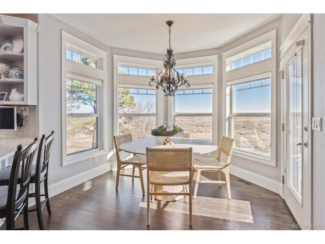 5632 S Nome St, Englewood, CO 80111