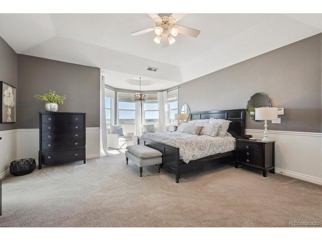 5632 S Nome St, Englewood, CO 80111