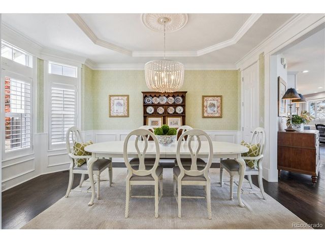 5632 S Nome St, Englewood, CO 80111