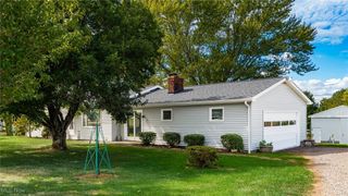 2945 Shaw Road, Zanesville, OH 43701
