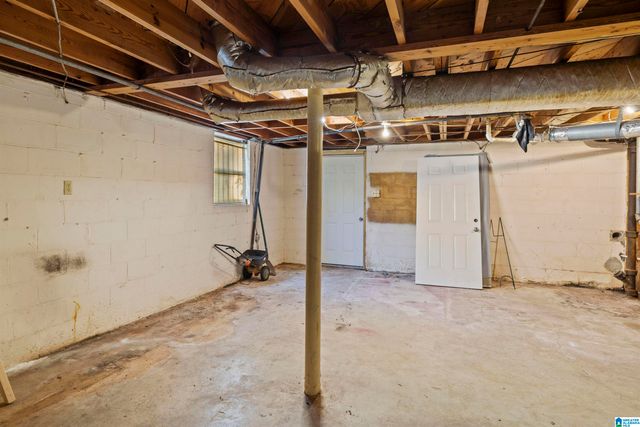 1028 DELANEY DRIVE, Birmingham, AL 35214