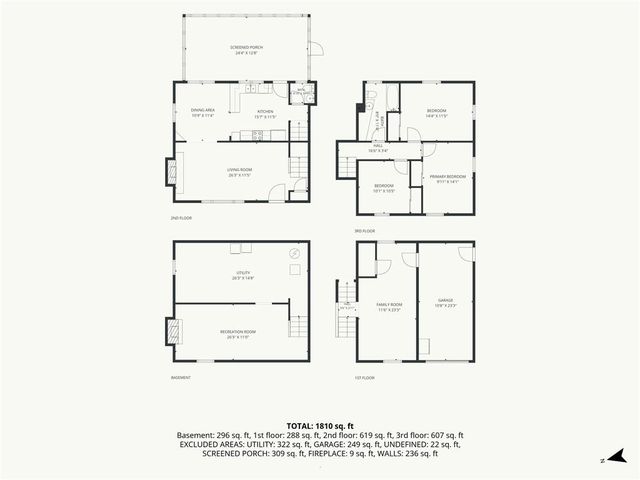 817 S Alexander Road, Independence, MO 64056