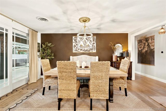 4480 W Lakeridge Road, Denver, CO 80219