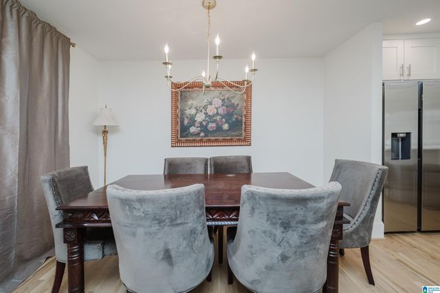 3405 HILLWAY DRIVE, Vestavia Hills, AL 35243