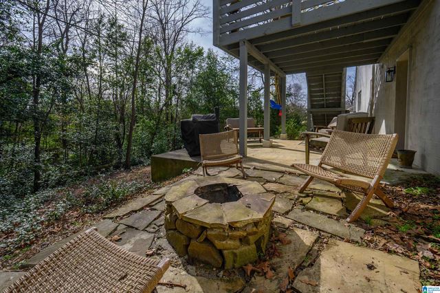 3405 HILLWAY DRIVE, Vestavia Hills, AL 35243