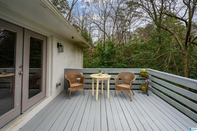 3405 HILLWAY DRIVE, Vestavia Hills, AL 35243