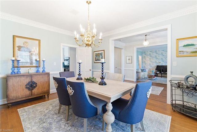 2306 Hickory Avenue, Burlington, NC 27215