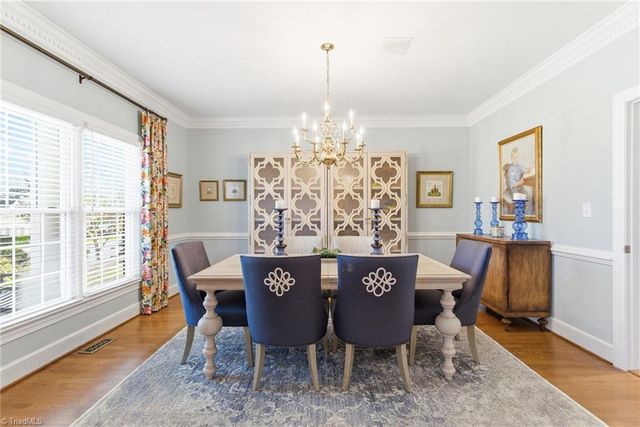 2306 Hickory Avenue, Burlington, NC 27215