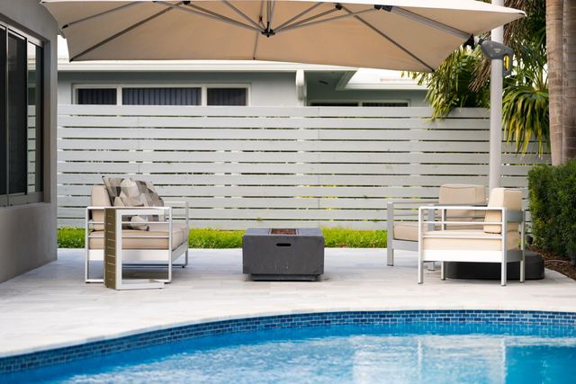 2200 NE 15th Terrace NE, Wilton Manors, FL 33305