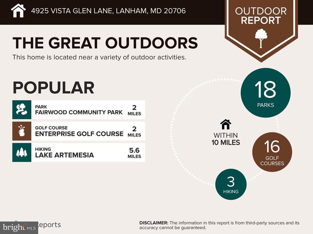 Image 43 of property listing at 4925 VISTA GLEN LN, Lanham, MD 20706