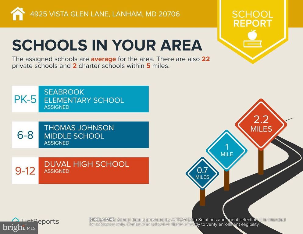 Image 44 of property listing at 4925 VISTA GLEN LN, Lanham, MD 20706