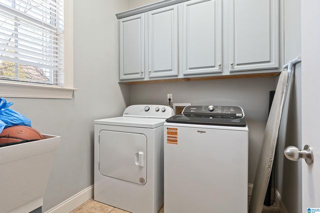 833 BALLANTRAE PARKWAY, Pelham, AL 35124