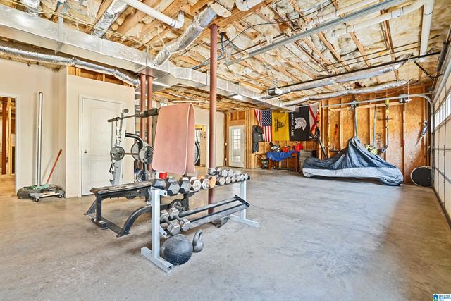 833 BALLANTRAE PARKWAY, Pelham, AL 35124