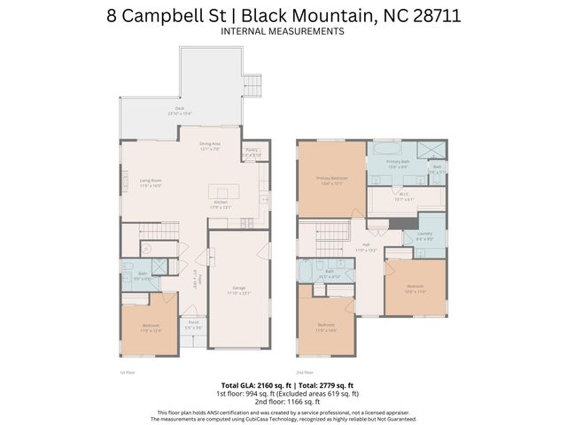 8 Campbell Street, Black Mountain, NC 28711